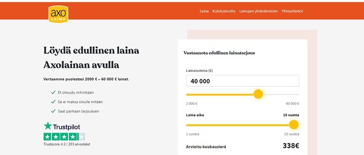 Axolaina.fi